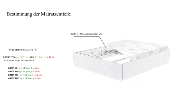 Gepolstertes Bett - ART80209